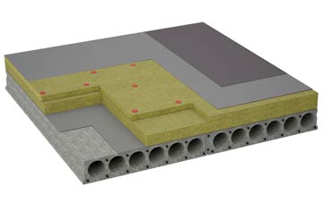 considerations of Tricketts Cross flat roofing insulation
